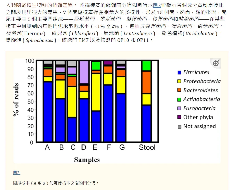 appendix-1.png